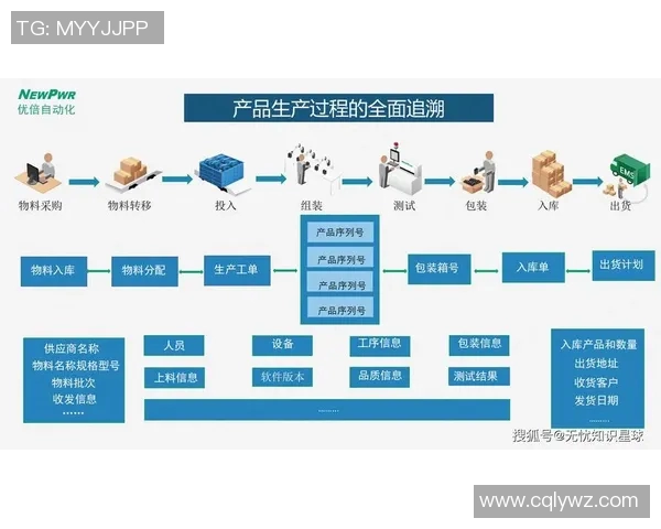 机械创新引领未来发展路径探索与智能制造技术的深度融合分析